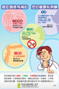 腸篩陽性別輕忽，潛『腸』危險快揪出 超過6個月以上未確診 罹癌風險增加30%