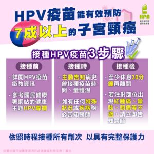 國中女生公費HPV疫苗9月開打 家長最常問的3個HPV疫苗問題