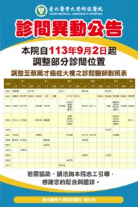 【臺北醫學大學附設醫院】公告113/9/2(星期一)起調整部分診間位置