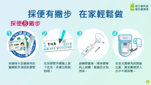 中秋團圓不忘健康、定期篩檢 預防大腸癌