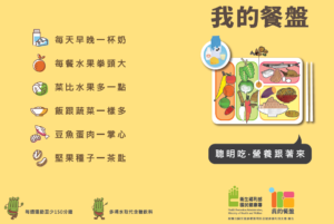 中秋佳節新選擇 營養健康一把罩