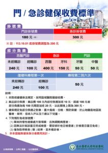 【臺北醫學大學附設醫院】自113/10/01起調整掛號費