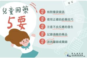 兒童用藥關鍵，掌握「五要五不」!
