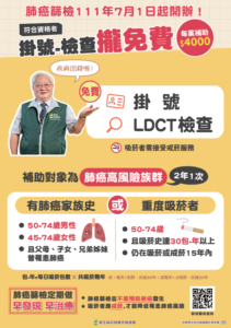 肺癌篩檢 高風險群緊來篩