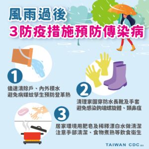 颱風將登陸帶來強風豪雨，提醒民眾注意個人防疫措施，預防感染類鼻疽、登革熱等傳染病