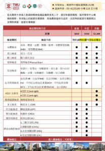 【新國民醫院】本院即日起提供健檢特約服務，健檢中心自2025年1月起服務內容變動
