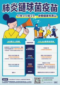 【臺北醫學大學附設醫院】65歲以上民眾免費接種肺炎鏈球菌疫苗