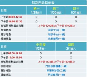 【萬芳醫院】114年春節期間(1/19~31日)特設「傳染病特別門診(呼吸道)」,採現場掛號