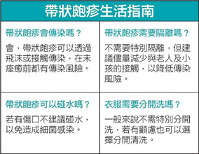 【雙和醫院】預防帶狀皰疹從現在開始，雙和醫院提供疫苗接種服務