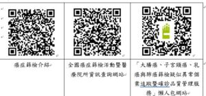 打造健康臺灣　擴大癌症篩檢 善用國家癌症篩檢資源　如有異常及早就診