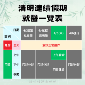 【雙和醫院】114年清明連續假期醫療門診公告