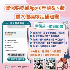 重大傷病核定通知書 健保快易通App也可下載了!