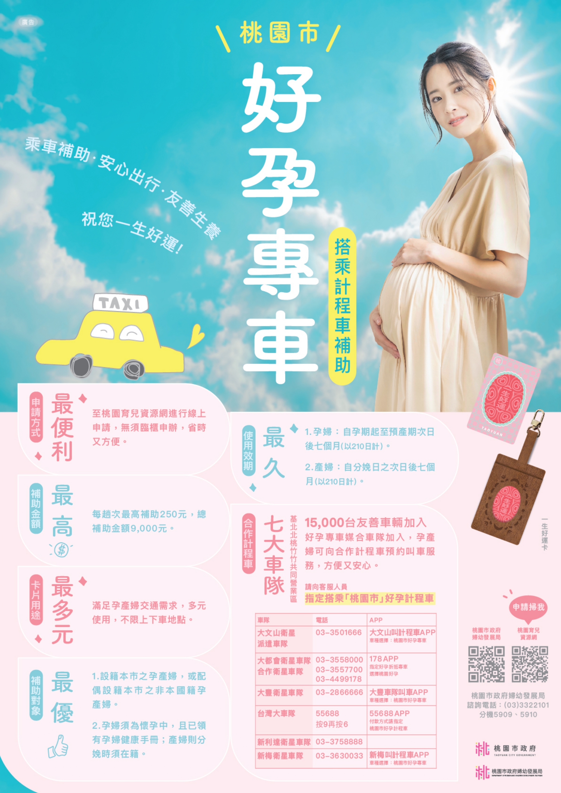 【新國民醫院】資訊分享：桃園孕婦乘車補助申請及預約叫車資訊