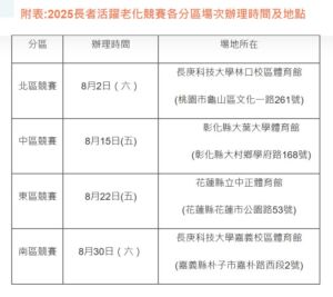 114年度盛事「阿公阿嬤活力SHOW」起跑啦! 邀請全國長者共舞健康人生